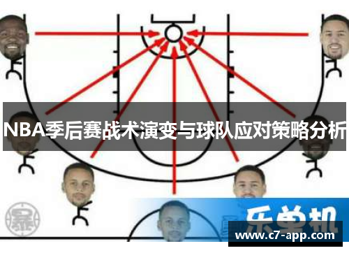 NBA季后赛战术演变与球队应对策略分析 NBA季后赛战术演变与球队应对策略分析