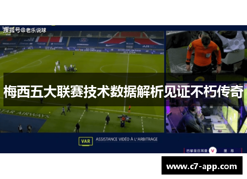 梅西五大联赛技术数据解析见证不朽传奇 梅西五大联赛技术数据解析见证不朽传奇